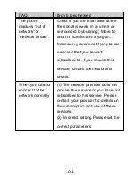 Предварительный просмотр 101 страницы TCT Mobile MTAG 351 User Manual