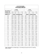 Предварительный просмотр 26 страницы TCT Solar ProgressiceTube Installation And Operation Manual