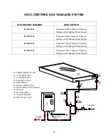 Предварительный просмотр 38 страницы TCT Solar ProgressiceTube Installation And Operation Manual