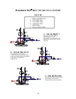 Предварительный просмотр 40 страницы TCT Solar ProgressiceTube Installation And Operation Manual