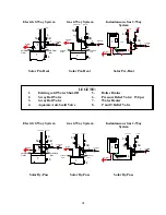 Preview for 41 page of TCT Solar PROGRESSIV TUBE Installation And Operation Manual