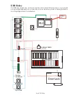 Preview for 48 page of TCT WebSaw Manual