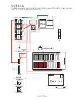 Preview for 49 page of TCT WebSaw Manual