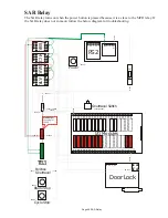 Preview for 50 page of TCT WebSaw Manual