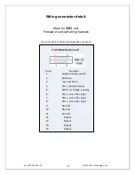 Preview for 17 page of TCW Technologies IBBS-12v-3ah-CRT-V Manual