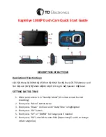 TD Electronics EagleEye 1080P Quick Start Manual preview