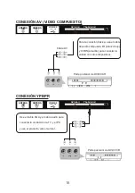 Предварительный просмотр 19 страницы TD Systems K24DLM10H User Manual