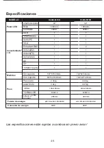 Preview for 47 page of TD Systems K24DLM10H User Manual