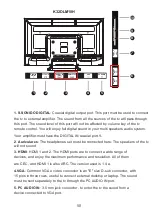 Предварительный просмотр 59 страницы TD Systems K24DLM10H User Manual