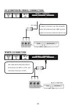 Предварительный просмотр 66 страницы TD Systems K24DLM10H User Manual