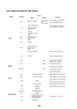 Предварительный просмотр 187 страницы TD Systems K24DLM10H User Manual