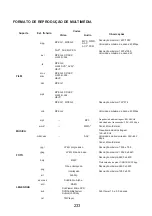 Предварительный просмотр 234 страницы TD Systems K24DLM10H User Manual