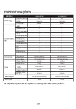 Предварительный просмотр 235 страницы TD Systems K24DLM10H User Manual