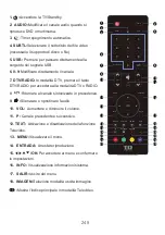 Предварительный просмотр 250 страницы TD Systems K24DLM10H User Manual