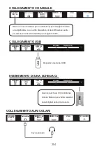 Предварительный просмотр 255 страницы TD Systems K24DLM10H User Manual