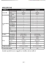 Предварительный просмотр 282 страницы TD Systems K24DLM10H User Manual