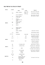 Предварительный просмотр 43 страницы TD Systems K24DLM7F User Manual