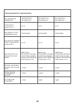 Предварительный просмотр 45 страницы TD Systems K24DLM7F User Manual