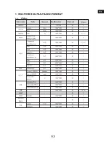 Preview for 40 page of TD Systems K32DLJ12HS Manual