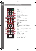 Preview for 10 page of TD Systems K32DLT5H User Manual