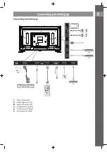 Предварительный просмотр 11 страницы TD Systems K32DLT5H User Manual