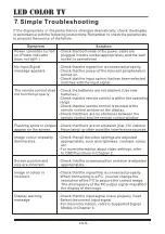 Preview for 22 page of TD Systems K40DLS6F Instruction Manual