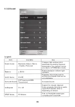 Предварительный просмотр 27 страницы TD Systems K49DLM8U User Manual