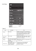 Предварительный просмотр 28 страницы TD Systems K49DLM8U User Manual