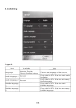 Предварительный просмотр 30 страницы TD Systems K49DLM8U User Manual