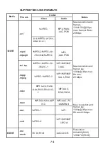 Предварительный просмотр 36 страницы TD Systems K49DLM8U User Manual