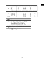 Предварительный просмотр 41 страницы TD Systems K50DLJ12US Manual