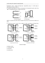 Preview for 10 page of TdA L200Y User Manual