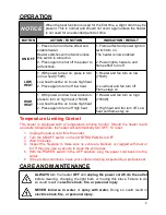 Preview for 6 page of TDC USA WS-Q-03 Owner'S Manual