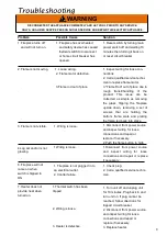 Preview for 8 page of TDC USA WS-Q-03 Owner'S Manual