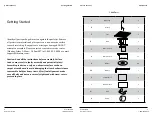 Предварительный просмотр 2 страницы TDC 21880 Instructions Manual