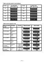 Предварительный просмотр 6 страницы TDE Instruments 101398 Instruction Manual