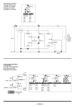 Preview for 15 page of TDE Instruments 102100 Instruction Manual