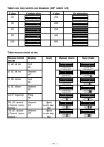 Preview for 6 page of TDE Instruments Digalox DPM72-AV Instruction Manual