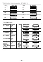 Preview for 6 page of TDE Instruments Digalox DPM72-AVP Instruction Manual