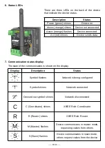 Предварительный просмотр 3 страницы TDE Instruments Digalox DPM72 Instruction Manual