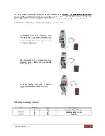 Preview for 7 page of TDE MACNO 374T000600V User Manual