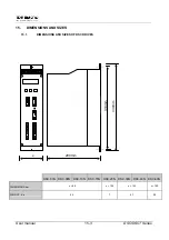 Preview for 50 page of TDE MACNO DSC Series User Manual