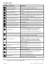 Предварительный просмотр 37 страницы TDE MACNO DVS200 User Manual