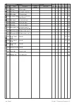 Предварительный просмотр 41 страницы TDE MACNO DVS200 User Manual