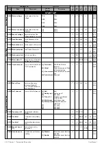 Предварительный просмотр 42 страницы TDE MACNO DVS200 User Manual