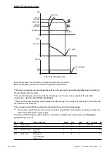 Предварительный просмотр 105 страницы TDE MACNO DVS200 User Manual