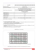 Предварительный просмотр 27 страницы TDE MACNO OPDE Installation Manual