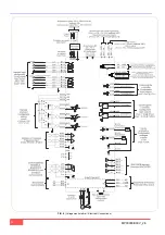 Предварительный просмотр 40 страницы TDE MACNO OPDE Installation Manual