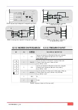 Предварительный просмотр 57 страницы TDE MACNO OPDE Installation Manual