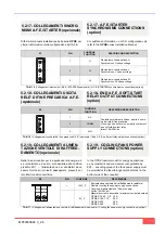 Предварительный просмотр 61 страницы TDE MACNO OPDE Installation Manual